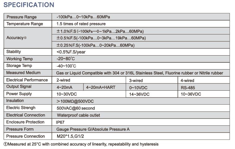 Especificaciones LFT6200