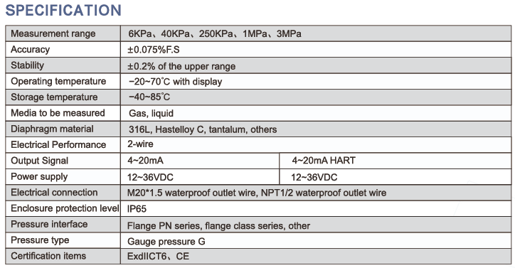 Lefoo LFT720A Transmisores de Presión Diferencial montado en brida (Monocrystalline Silicon) especificaciones