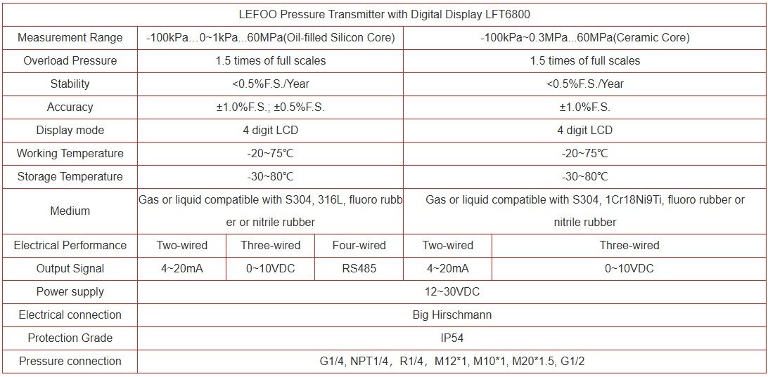 LFT6800 Transmisor de presión Lefoo con pantalla digital Especificaciones LFT6800