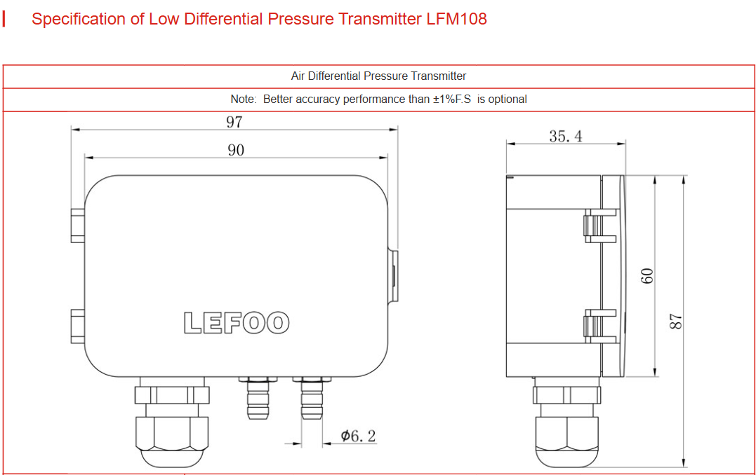 especificaciones LFM108 1