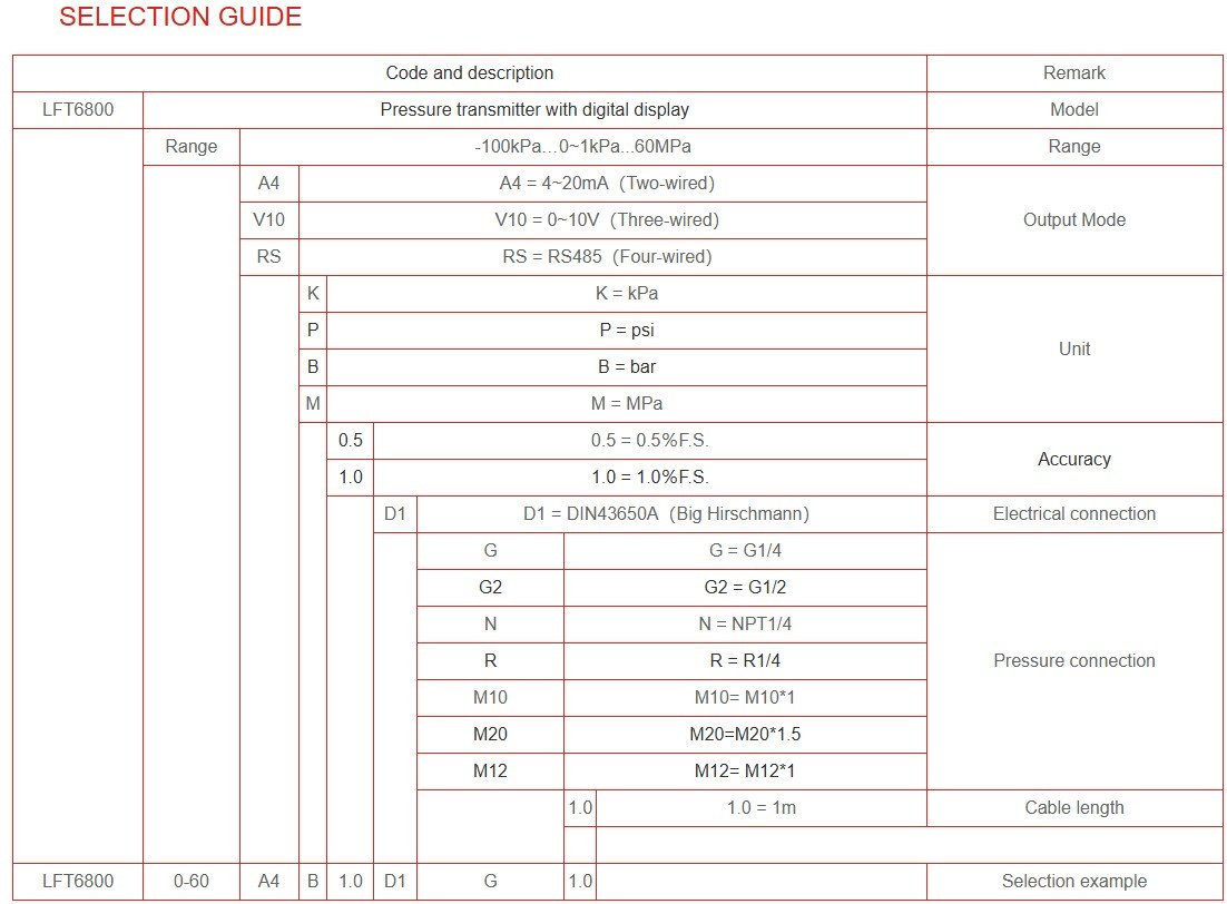 LFT6800 Transmisor de presión Lefoo con pantalla digital Select guide lft6800