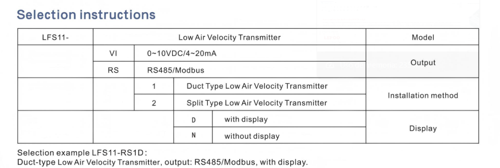 Lefoo Low Air Speed Transmitter LFS11 Guia De Seleccion 1