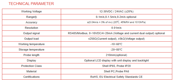 Lefoo Low Air Speed Transmitter LFS11 Parametros Tecnicos 1 1