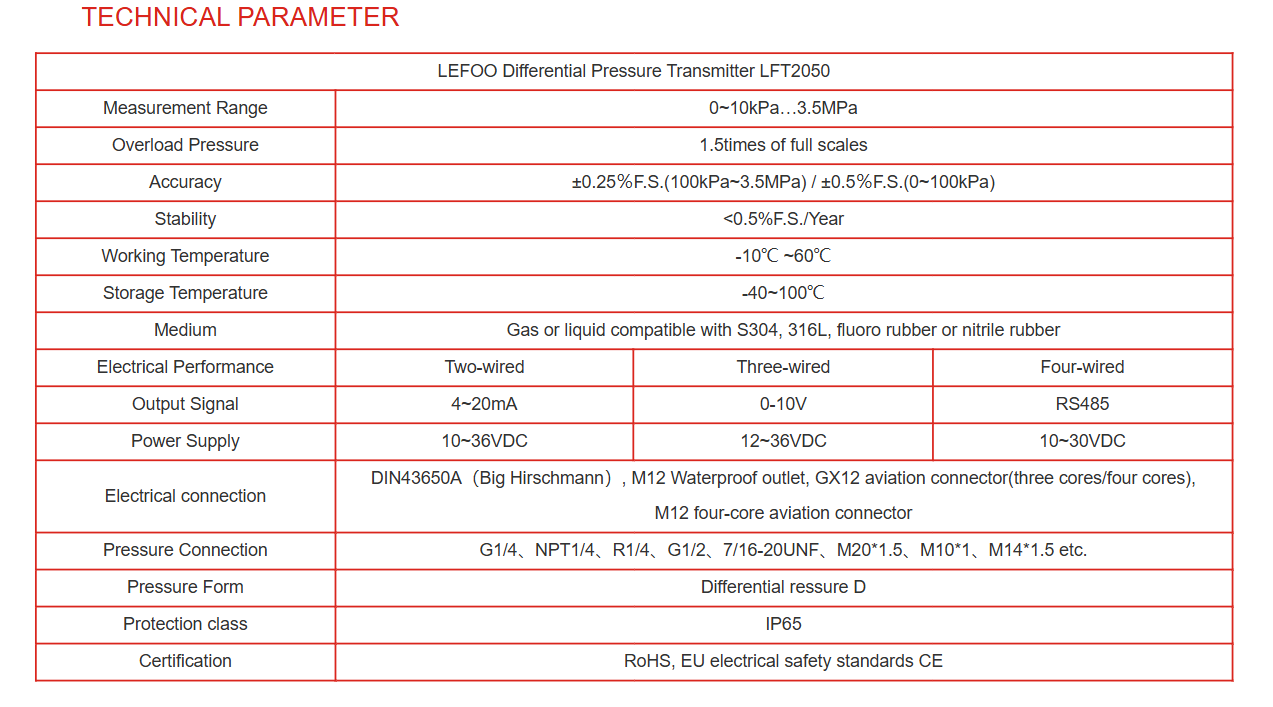 Screenshot 2025 09 02 164848