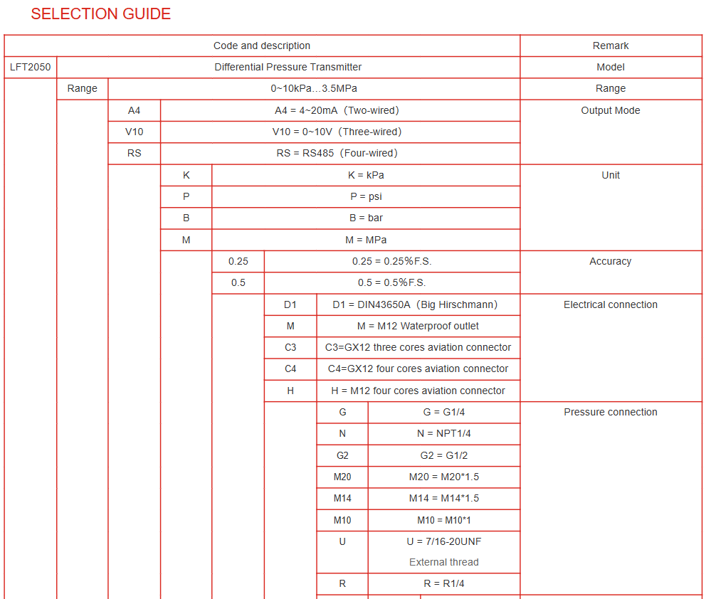 Screenshot 2025 09 02 165033