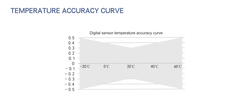 Screenshot 2025 09 02 205057